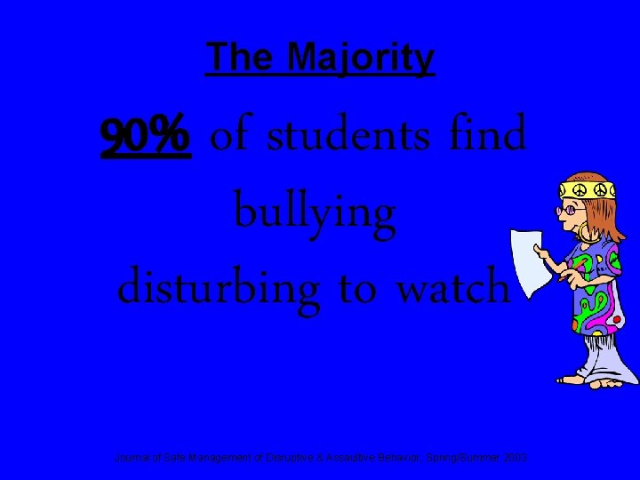 The Majority 90% of students find bullying disturbing to watch Journal of Safe Management