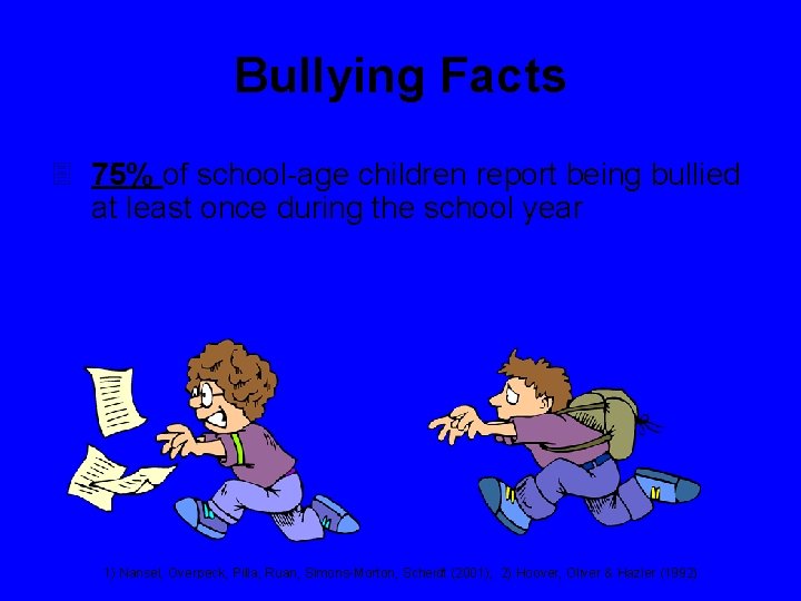 Bullying Facts 3 75% of school-age children report being bullied at least once during