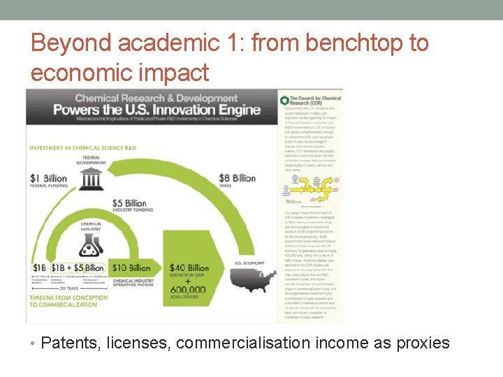 Beyond academic 1: from benchtop to economic impact • Patents, licenses, commercialisation income as