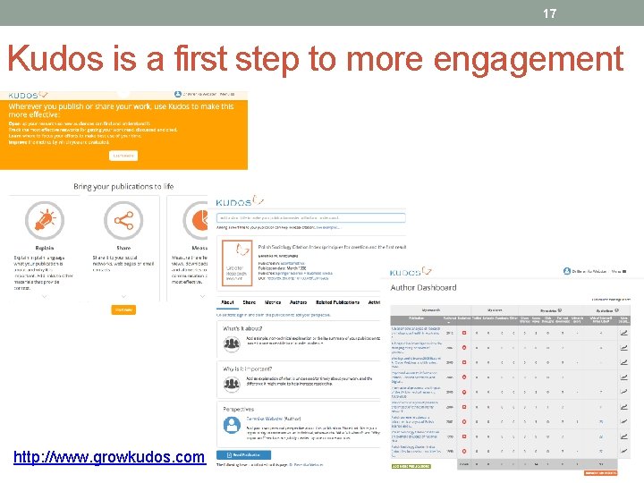 17 Kudos is a first step to more engagement http: //www. growkudos. com 