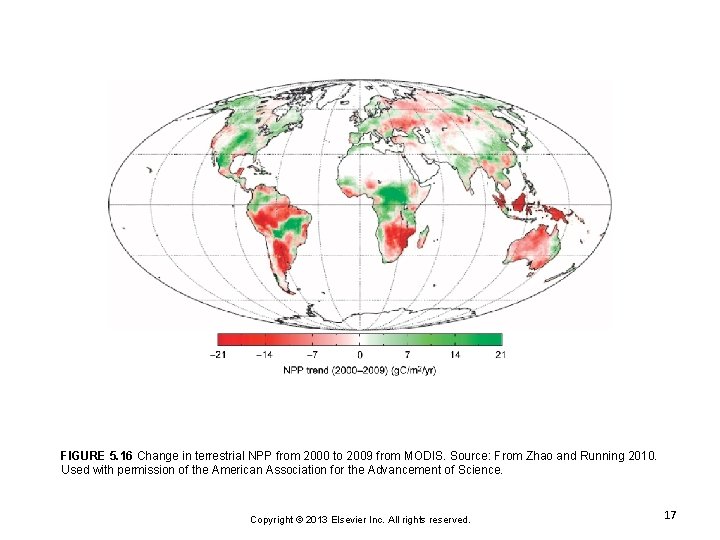 FIGURE 5. 16 Change in terrestrial NPP from 2000 to 2009 from MODIS. Source:
