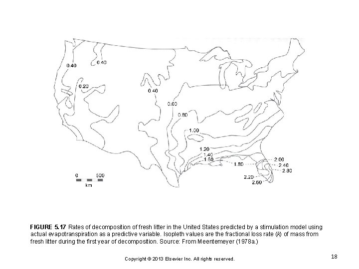 FIGURE 5. 17 Rates of decomposition of fresh litter in the United States predicted