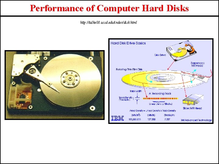 Performance of Computer Hard Disks http: //talke 08. ucsd. edu/index/disk. html 