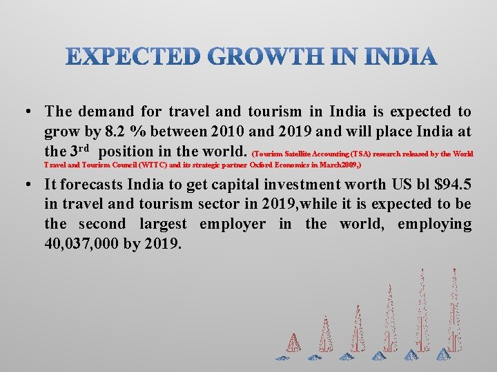  • The demand for travel and tourism in India is expected to grow