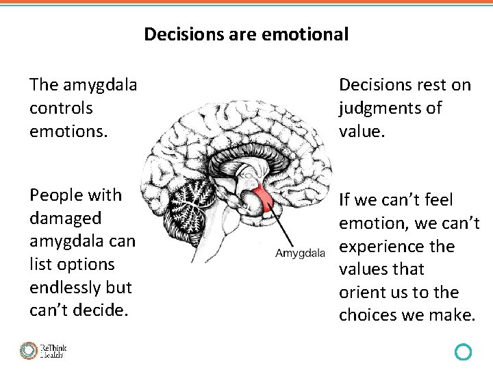 Decisions are emotional The amygdala controls emotions. Decisions rest on judgments of value. People