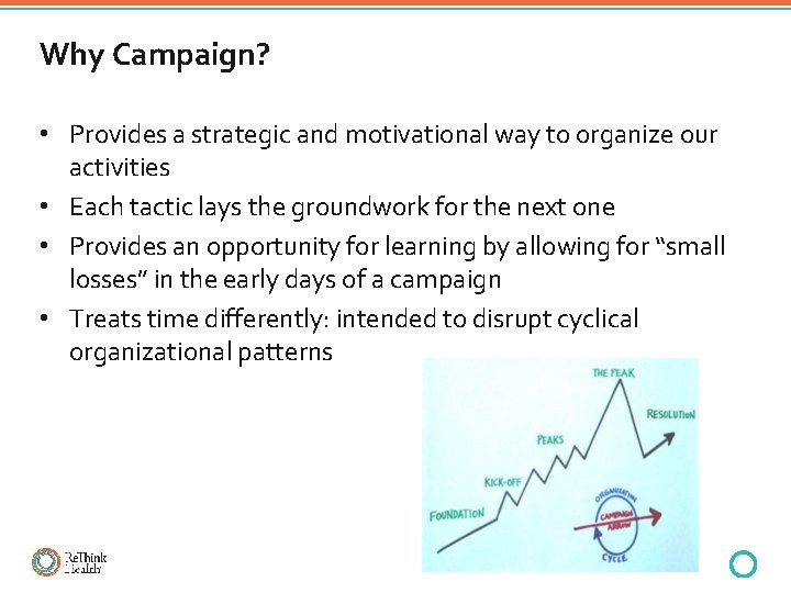 Why Campaign? • Provides a strategic and motivational way to organize our activities •