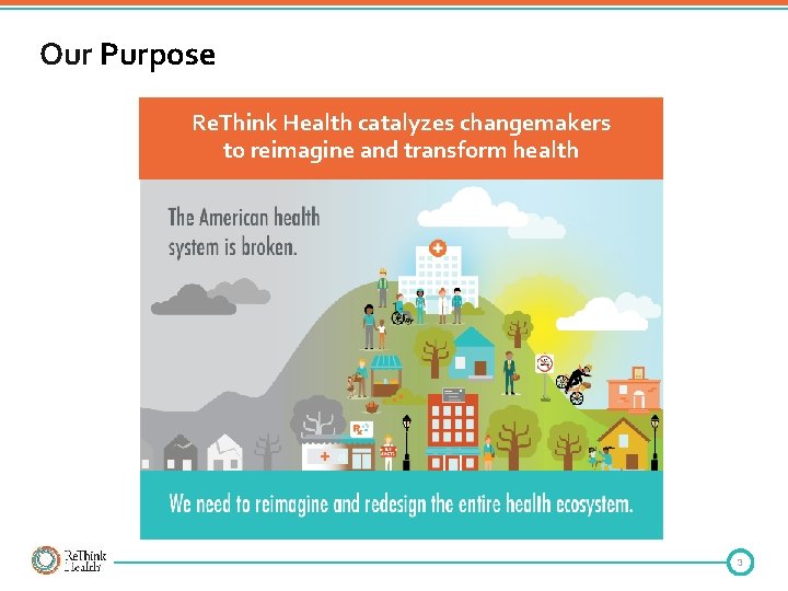 Our Purpose Re. Think Health catalyzes changemakers to reimagine and transform health 3 