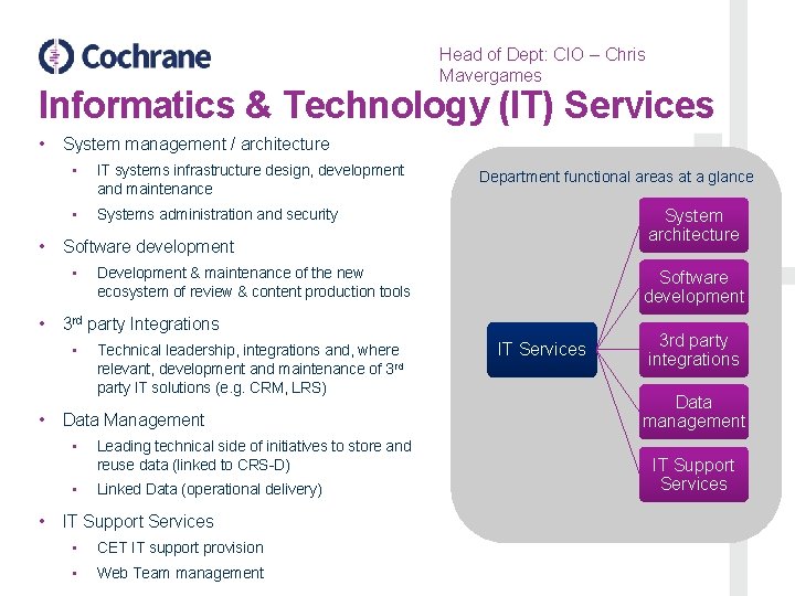 Head of Dept: CIO – Chris Mavergames Informatics & Technology (IT) Services • •