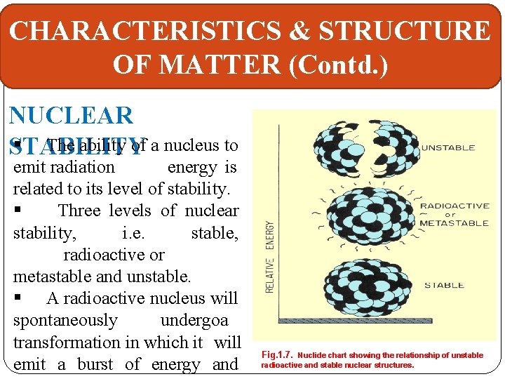 CHARACTERISTICS & STRUCTURE OF MATTER (Contd. ) NUCLEAR § The ability of a nucleus