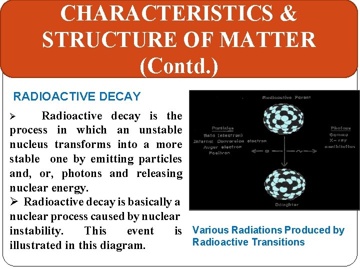CHARACTERISTICS & STRUCTURE OF MATTER (Contd. ) RADIOACTIVE DECAY Radioactive decay is the process