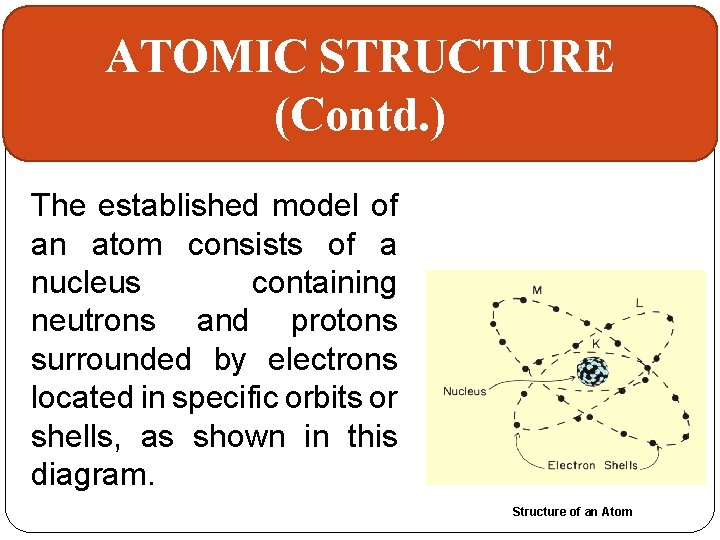 ATOMIC STRUCTURE (Contd. ) The established model of an atom consists of a nucleus