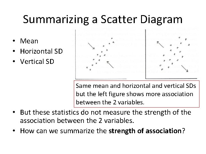 Summarizing a Scatter Diagram • Mean • Horizontal SD • Vertical SD Same mean