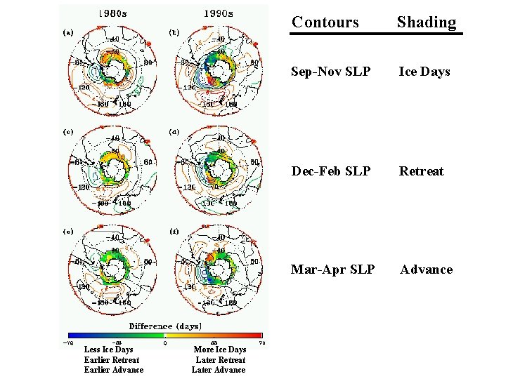 Less Ice Days Earlier Retreat Earlier Advance More Ice Days Later Retreat Later Advance