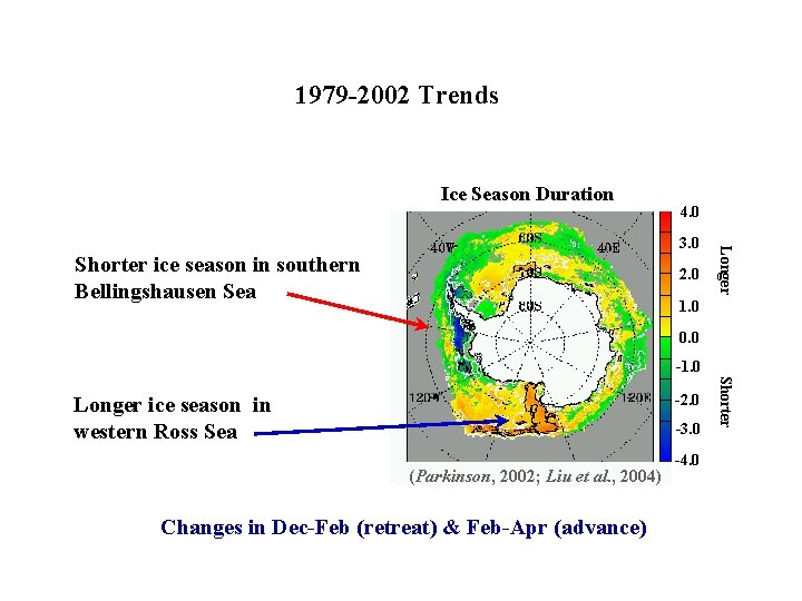 1979 -2002 Trends Ice Season Duration Retreat Advance 3. 0 Later Earlieradvance retreat in