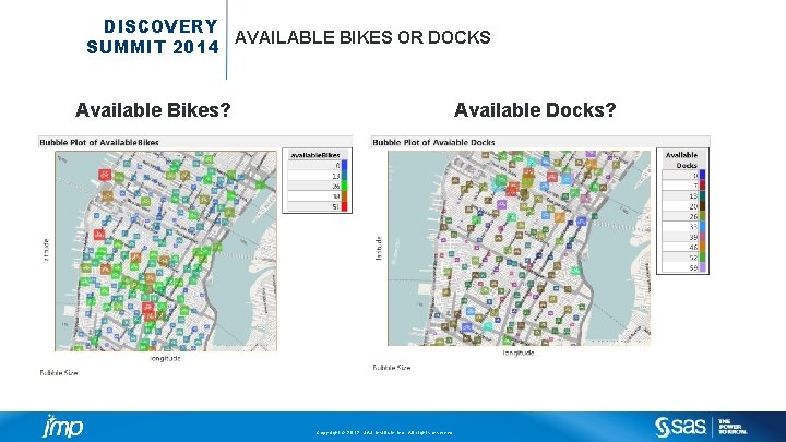 DISCOVERY AVAILABLE BIKES OR DOCKS SUMMIT 2014 Available Bikes? Available Docks? Copyright © 2012,