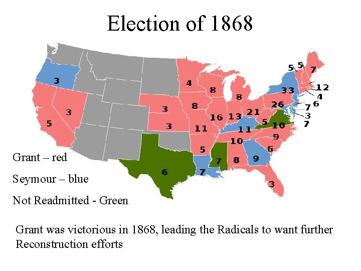 Election of 1868 Grant – red Seymour – blue Not Readmitted - Green Grant