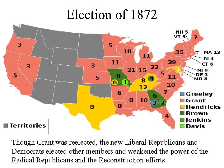 Election of 1872 Though Grant was reelected, the new Liberal Republicans and Democrats elected