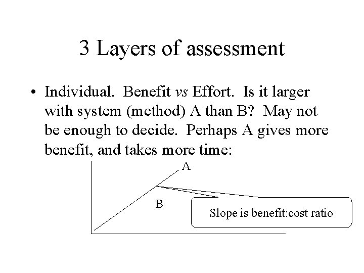 3 Layers of assessment • Individual. Benefit vs Effort. Is it larger with system