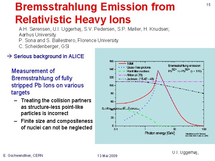 Bremsstrahlung Emission from Relativistic Heavy Ions A. H. Sørensen, U. I. Uggerhøj, S. V.