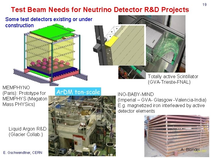Test Beam Needs for Neutrino Detector R&D Projects 19 Some test detectors existing or
