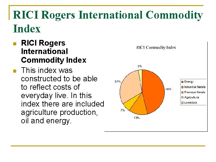 RICI Rogers International Commodity Index n n RICI Rogers International Commodity Index This index