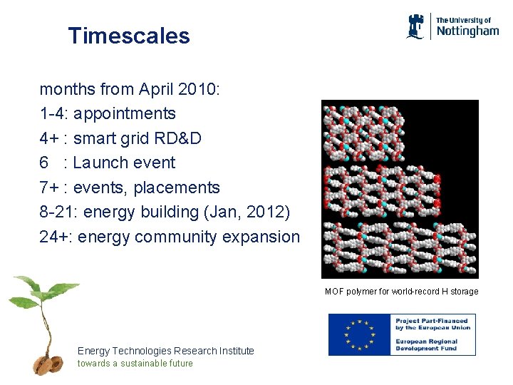Timescales months from April 2010: 1 -4: appointments 4+ : smart grid RD&D 6
