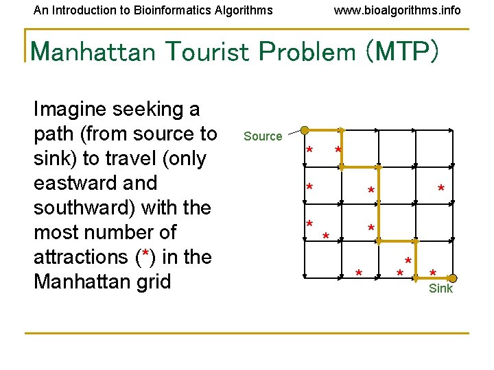 An Introduction to Bioinformatics Algorithms www. bioalgorithms. info Manhattan Tourist Problem (MTP) Imagine seeking An Introduction to Bioinformatics Algorithms www. bioalgorithms. info Manhattan Tourist Problem (MTP) Imagine seeking