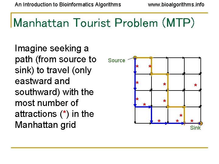 An Introduction to Bioinformatics Algorithms www. bioalgorithms. info Manhattan Tourist Problem (MTP) Imagine seeking An Introduction to Bioinformatics Algorithms www. bioalgorithms. info Manhattan Tourist Problem (MTP) Imagine seeking