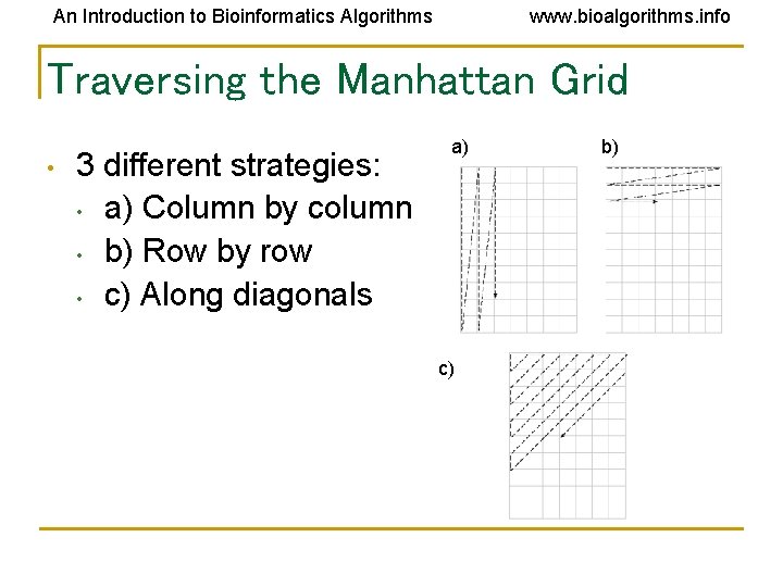 An Introduction to Bioinformatics Algorithms www. bioalgorithms. info Traversing the Manhattan Grid • 3 An Introduction to Bioinformatics Algorithms www. bioalgorithms. info Traversing the Manhattan Grid • 3