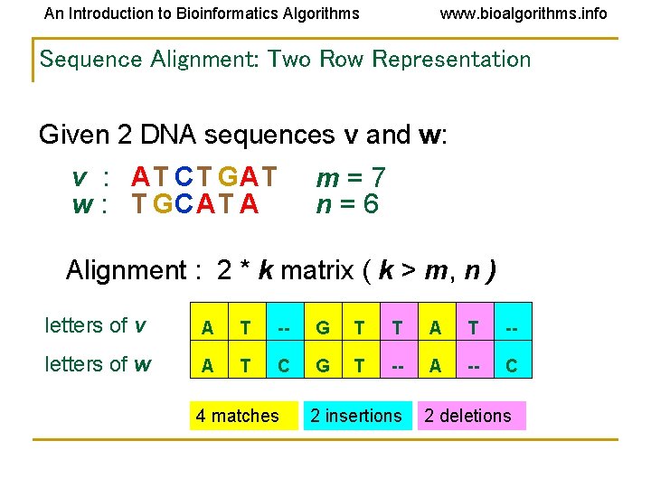 An Introduction to Bioinformatics Algorithms www. bioalgorithms. info Sequence Alignment: Two Row Representation Given An Introduction to Bioinformatics Algorithms www. bioalgorithms. info Sequence Alignment: Two Row Representation Given