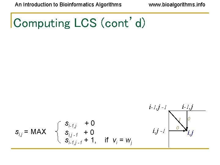 An Introduction to Bioinformatics Algorithms www. bioalgorithms. info Computing LCS (cont’d) i-1, j -1 An Introduction to Bioinformatics Algorithms www. bioalgorithms. info Computing LCS (cont’d) i-1, j -1