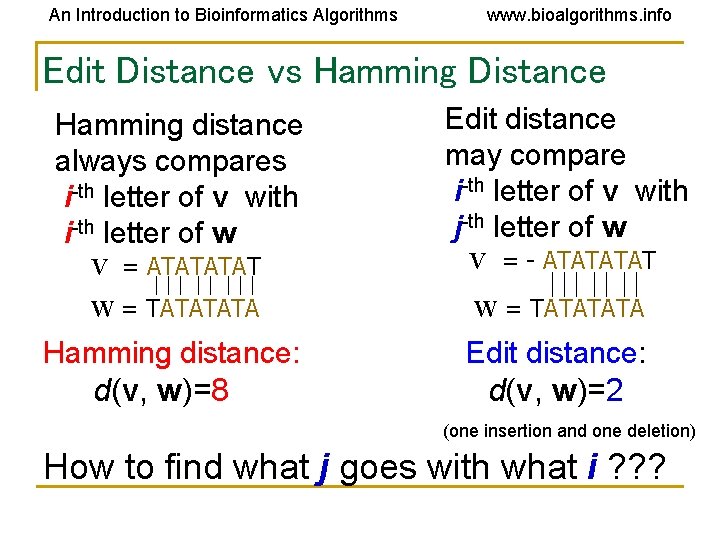 An Introduction to Bioinformatics Algorithms www. bioalgorithms. info Edit Distance vs Hamming Distance Hamming An Introduction to Bioinformatics Algorithms www. bioalgorithms. info Edit Distance vs Hamming Distance Hamming