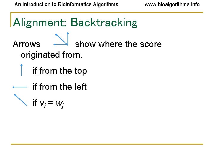 An Introduction to Bioinformatics Algorithms www. bioalgorithms. info Alignment: Backtracking Arrows show where the An Introduction to Bioinformatics Algorithms www. bioalgorithms. info Alignment: Backtracking Arrows show where the