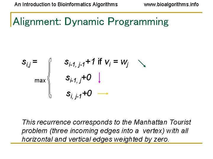 An Introduction to Bioinformatics Algorithms www. bioalgorithms. info Alignment: Dynamic Programming si, j = An Introduction to Bioinformatics Algorithms www. bioalgorithms. info Alignment: Dynamic Programming si, j =