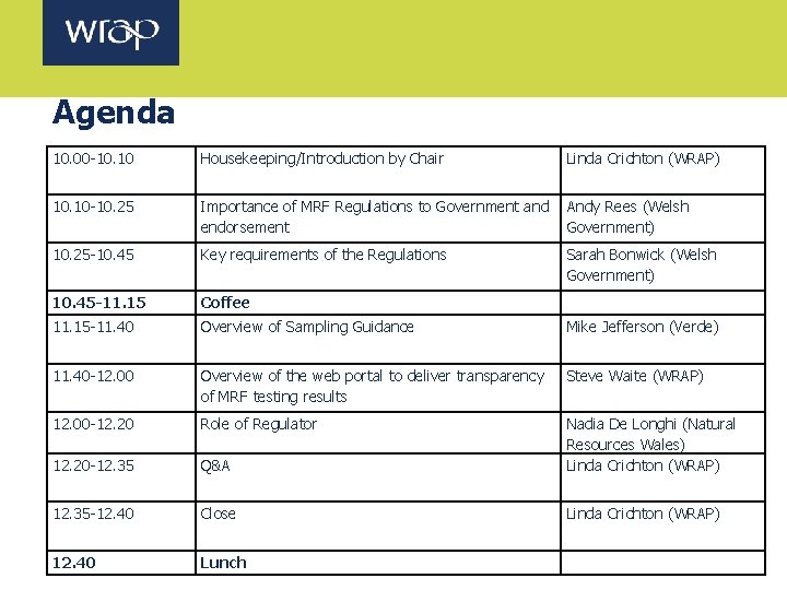 Agenda 10. 00 -10. 10 Housekeeping/Introduction by Chair Linda Crichton (WRAP) 10. 10 -10.