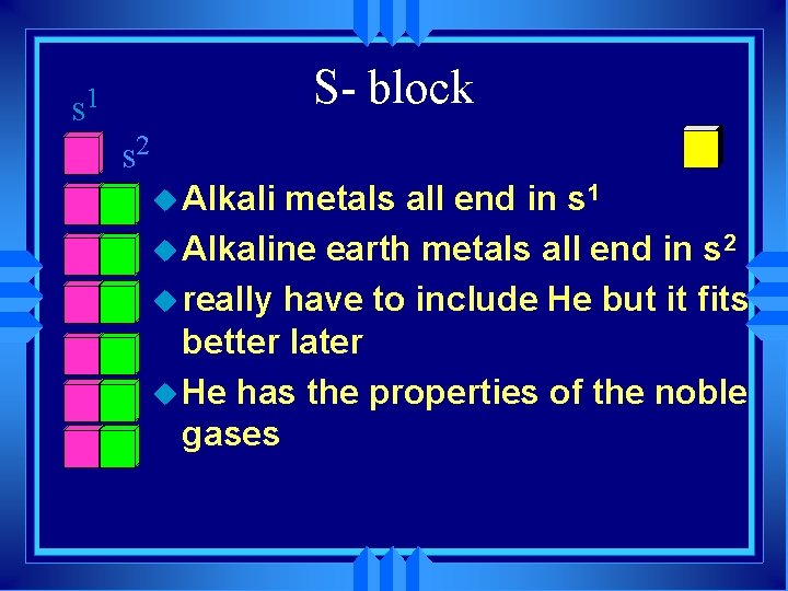 s 1 S- block s 2 u Alkali metals all end in s 1