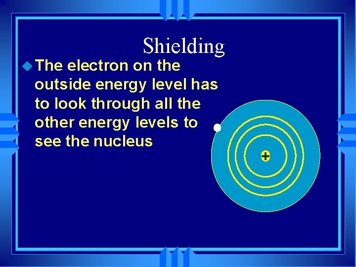 u The Shielding electron on the outside energy level has to look through all