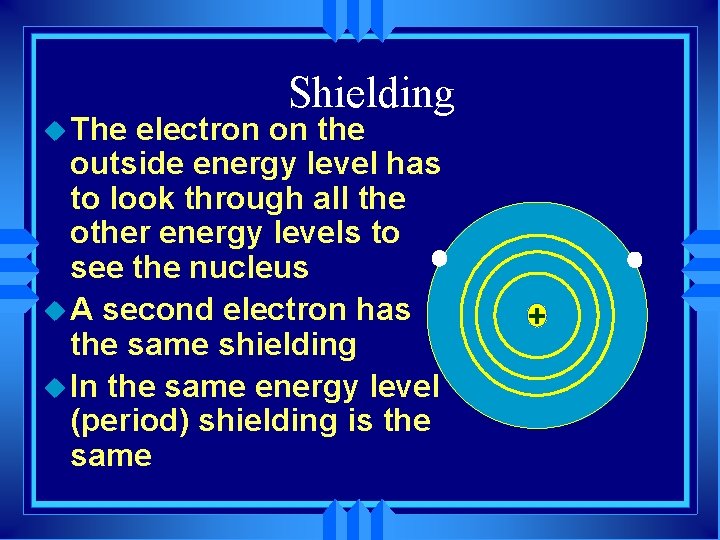 u The Shielding electron on the outside energy level has to look through all