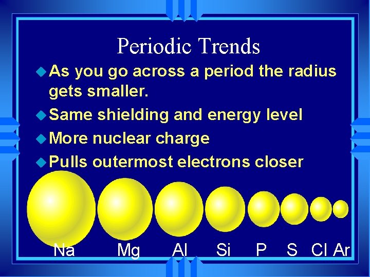 Periodic Trends u As you go across a period the radius gets smaller. u