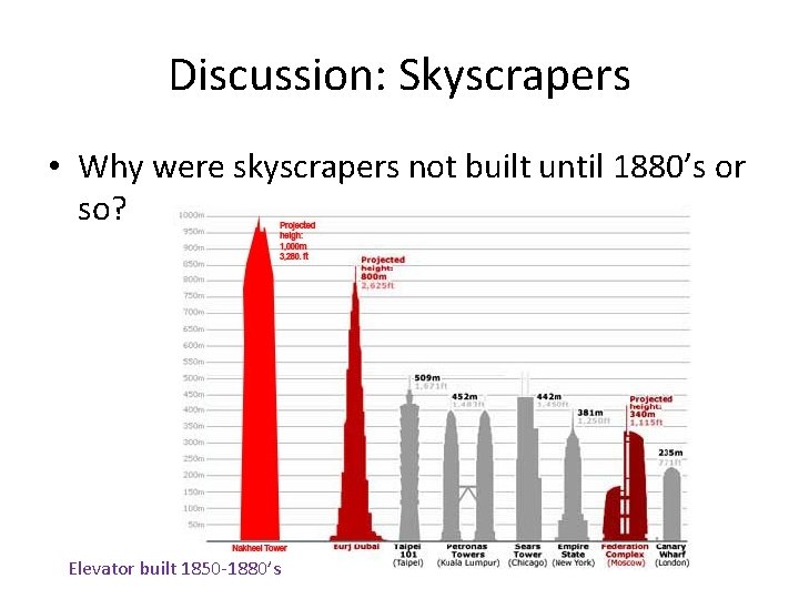 Discussion: Skyscrapers • Why were skyscrapers not built until 1880’s or so? Elevator built