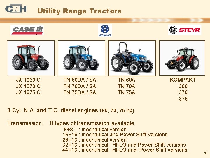 Utility Range Tractors JX 1060 C JX 1075 C TN 60 DA / SA