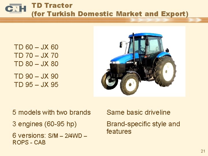 TD Tractor (for Turkish Domestic Market and Export) TD 60 – JX 60 TD