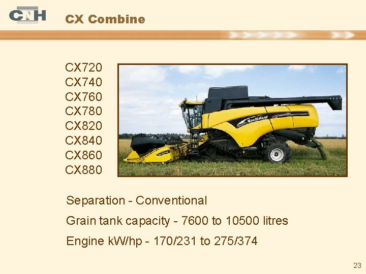 CX Combine CX 720 CX 740 CX 760 CX 780 CX 820 CX 840