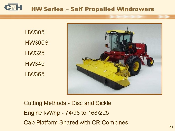 HW Series – Self Propelled Windrowers HW 305 S HW 325 HW 345 HW