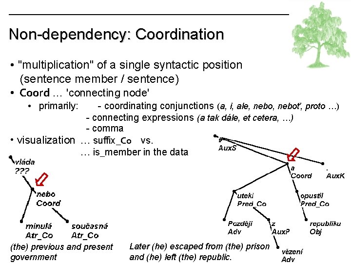 Non-dependency: Coordination • "multiplication" of a single syntactic position (sentence member / sentence) •