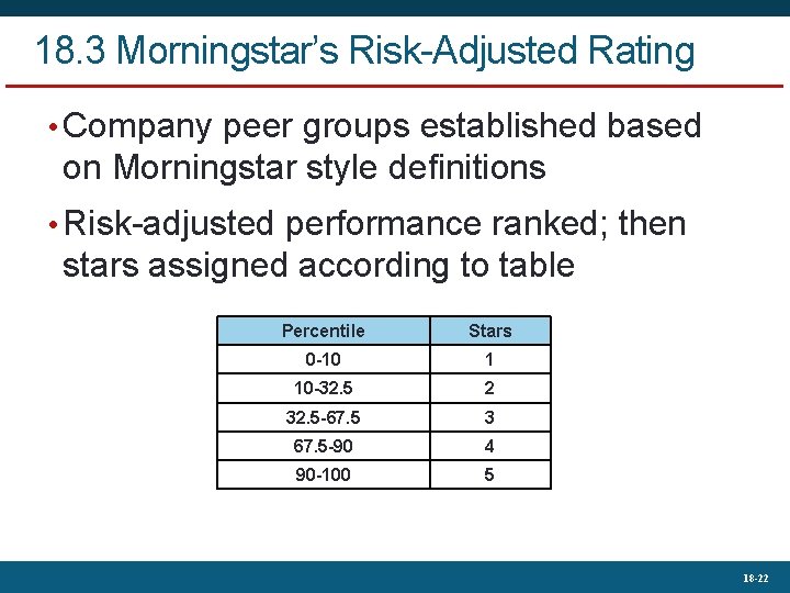 18. 3 Morningstar’s Risk-Adjusted Rating • Company peer groups established based on Morningstar style