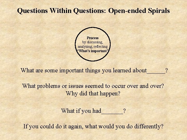 Questions Within Questions: Open-ended Spirals Process by discussing, analyzing, reflecting “What’s important” What are