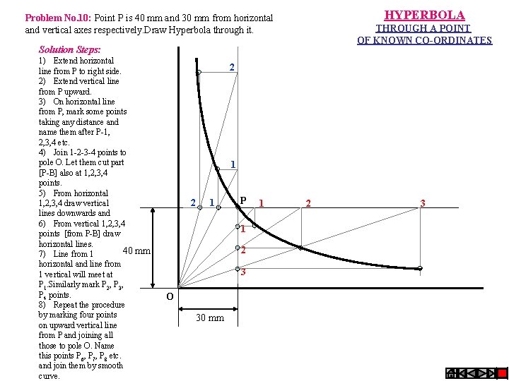 HYPERBOLA Problem No. 10: Point P is 40 mm and 30 mm from horizontal