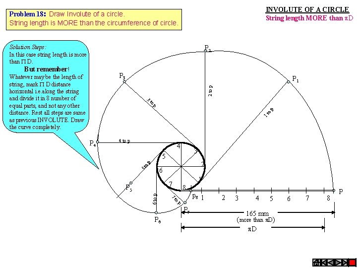 INVOLUTE OF A CIRCLE String length MORE than D Problem 18: Draw Involute of