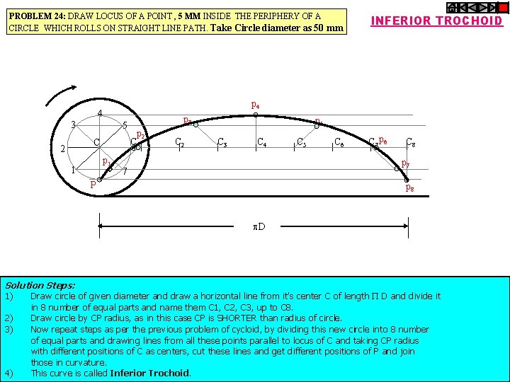 PROBLEM 24: DRAW LOCUS OF A POINT , 5 MM INSIDE THE PERIPHERY OF